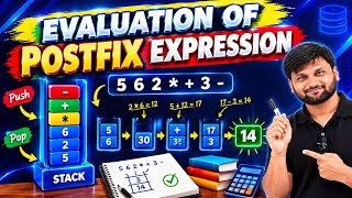 Postfix Expression Evaluation Using Stack | Complete Algorithm | Data Structures