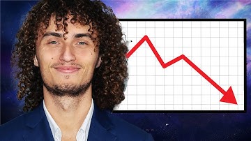 Kwebbelkop Replaced Himself With AI