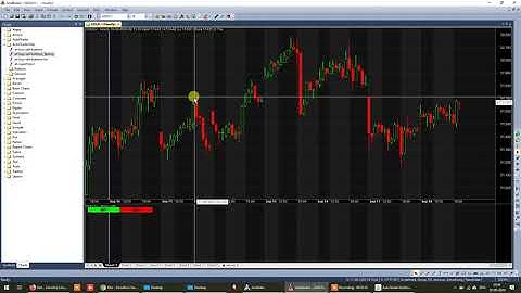 How to live algo trading in multi accounts  using autotrader web - Hindi