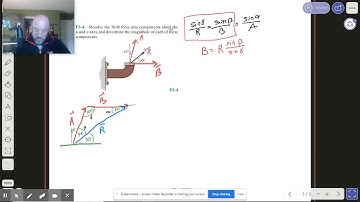Statics: 1A Vector Basics: F2-4