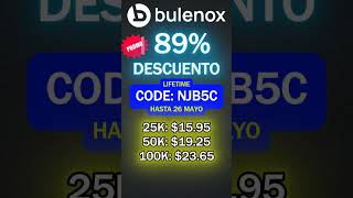 89% Descuento Bulenox. Cuenta de fondeo. #ninjatrader8 #bulenox