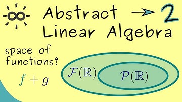 Abstract Linear Algebra 2 | Examples of Abstract Vector Spaces