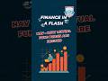 NAV – How Mutual Fund Prices Are Decided