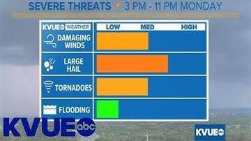 Live Austin weather update: Severe storms possible 3/21 | KVUE