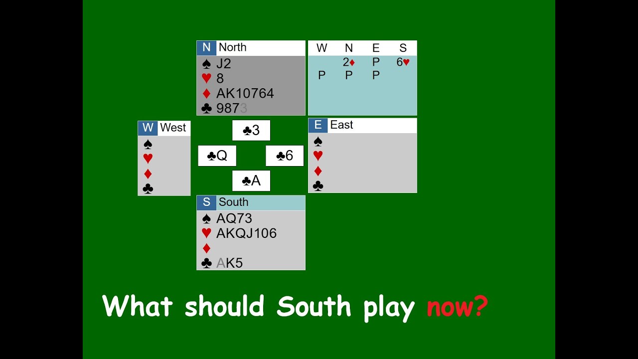 Communication Problems