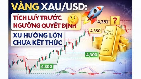 Vàng XAU/USD: Tích lũy trước ngưỡng quyết định, xu hướng lớn chưa kết thúc.