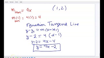 2.4 Rates of Change and Tangent Lines