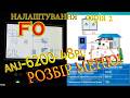 Меню F0 повністю що чіпати що не чіпати і чому ANJ 6200 48PL