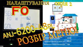 F0 Menu Complete What To Touch What To Leave And Why  Anj620048pl