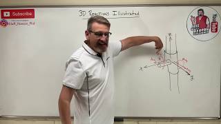 Statics: Lesson 30 - 3D Reaction Forces Illustrated