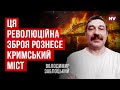 Це кінець для рашистів. СБУ готують несподіваний удар – Володимир Заблоцький