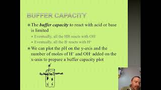 Ch14.12 Buffers, Adding a Strong Acid or Strong Base