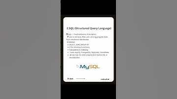 Top Data Analysis Tools in 2025     #shorts #shortsfeed #datascience #viralshort #coding