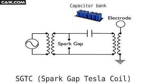 Tesla coil: breadboard vs capacitor bank
