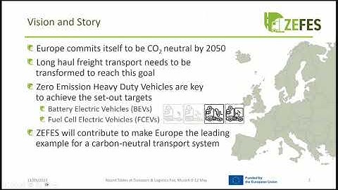 ZEFES transport logisticis Munich, ZEFES, EMPOWER, ESCALATE projects & AEVETO Cluster, 11 May, 2023