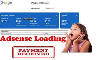 Adsense Loading Payment Received Video }} Adsense Loading Safe Method