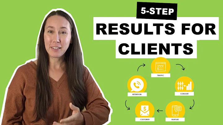How to Get Results for Your Clients (More Leads, Customers, Sales) - 5 Step Sales Funnel