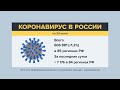 Последняя информация о коронавирусе в России