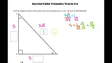 Unit Circle (Special Right Triangles)