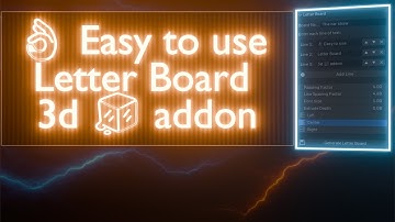 Maak miniaturen in Blender met deze add-on