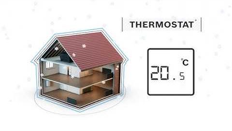 Boiler Controls explained – What you need to know | Worcester-Bosch.co.uk