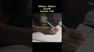 ✅️📔#reels#contentcreator #youtubeshorts  #studyproductivity #motivation #viral