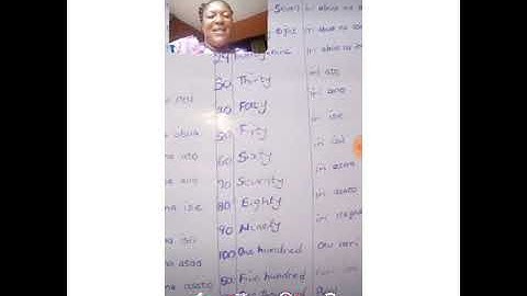 How to count 1- 1million in Igbo language