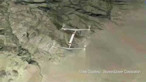 Jet Stream Wind Farms Can Power Planet Earth