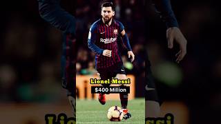 Celebrity Top 10 Richest Footballers 💰 | NET WORTH | #shorts #fyp Wealth