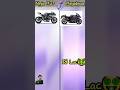 Ninja H2r Vs Hayabusa || #brainxmania #comparison  #ninja #hayabusa #hammadfacts23 #youtubeshorts