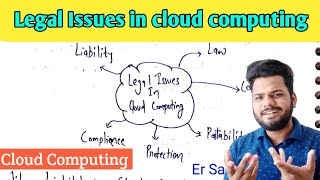 Legal Issues in cloud computing | Lec-27 | Cloud Computing