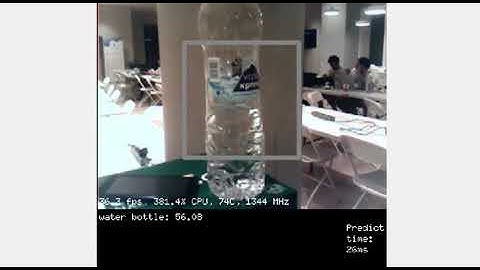 Real time plastic waste detector