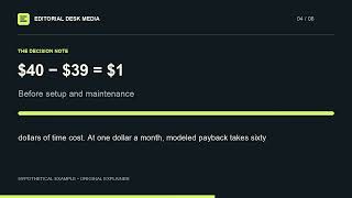 Does a $39 tool actually save you money