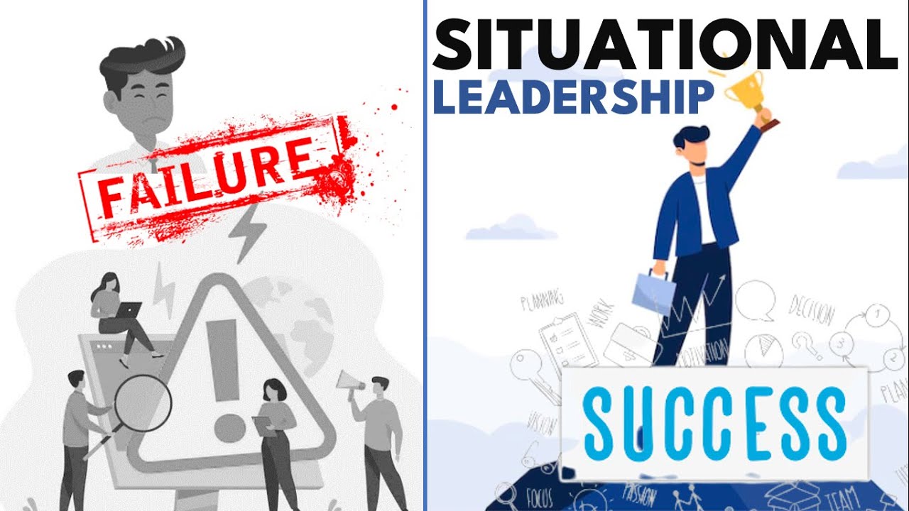 Situational Leadership Theory (Summary) - Hersey-Blanchard Theory