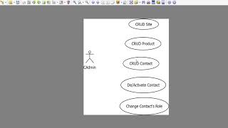 What can a "CAdmin" do in the Xam system (Part1) screenshot 3