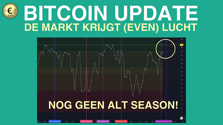 Bitcoin update - The market is getting some breathing room (temporarily). Alt season is still on ...