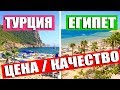 ТУРЦИЯ ИЛИ ЕГИПЕТ? ГДЕ ЛУЧШЕ ОТДЫХАТЬ и КУДА ВЫГОДНЕЕ ЕХАТЬ? СРАВНЕНИЕ ПРИРОДЫ И СЕРВИСА. ОТДЫХ 2019