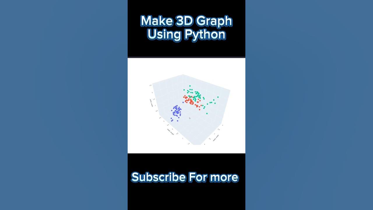 Make 3D graph using python 🤖 || #python #pythonprogramming - YouTube