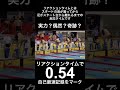 実力？偶然？奇跡？スタートのリアクションタイムで0.54の自己最速記録をマーク