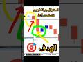 استراتيجية فريم نصف ساعة ابتلاع شمعة كاملة مع شمعتين متتالية تغيير الهدف المتداول العالمي 