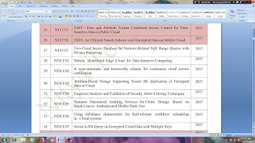 JAVA IEEE 2017 PROJECTS