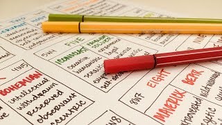 ASMR Enneagram Wings Chart ○ Soft Spoken Writing with Markers