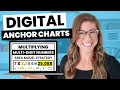 Digital Anchor Charts: EVERYTHING Teachers Need to Know