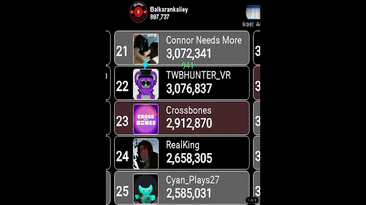 I passed @PedroDS2026 and Conner Needs More and entered top 20 #fysc