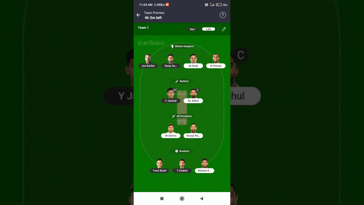 IPL CRICKET 2024 24 MARCH | RR VS LSG TEAM NEWS | RR 🆚 LSG PLAYING 11