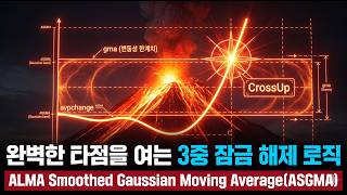 ALMA Smoothed Gaussian Moving Average (ASGMA): Triple unlock logic for the perfect hit point