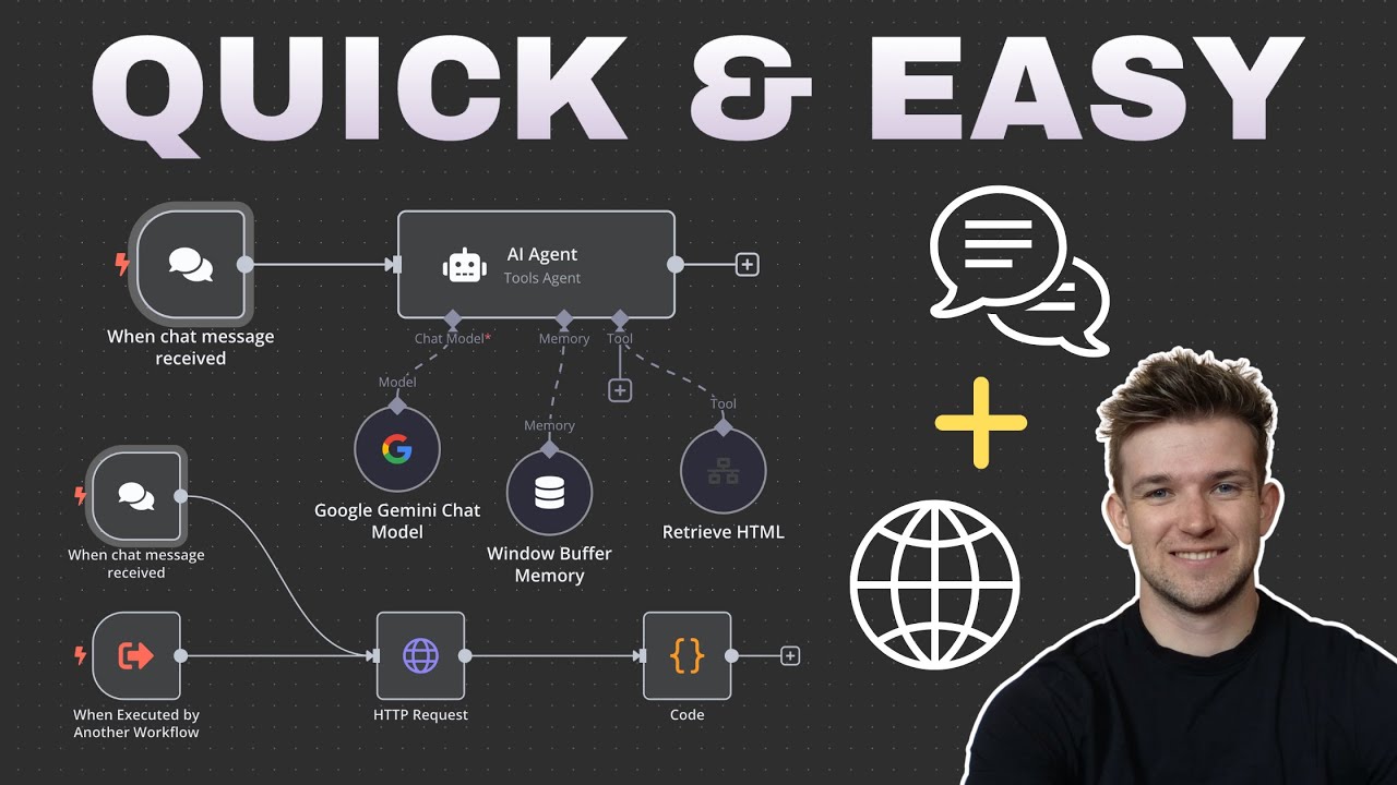 Chat with Any Website Using This n8n AI Chatbot | No Code Tutorial ...