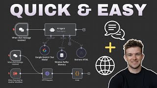 Famous Chat with Any Website Using This n8n AI Chatbot | No Code Tutorial Profile