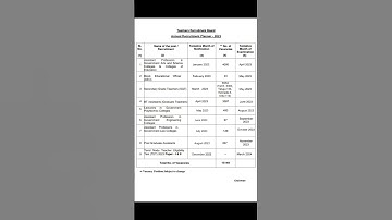 TRB Annual Planner 2023 #shorts