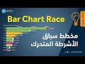 مخطط سباق الأشرطة المتحرك Animated Bar Chart Race